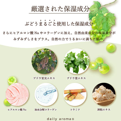 Daily Aroma Mt. Fuji Grape Face Mask, 20ml