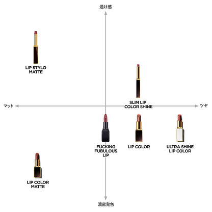 Tom Ford Beauty Lip Stylo Matte, 16 Scarlet Rouge, 2g