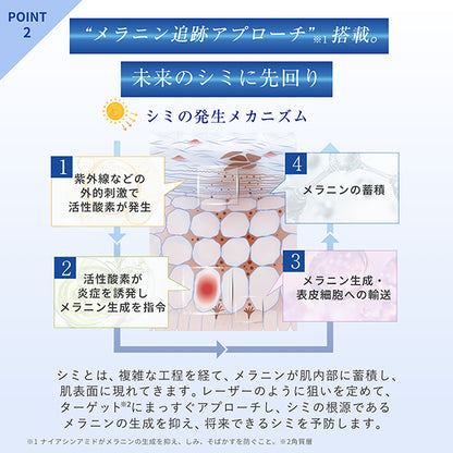 Takami Bright Spot B3+ Special Trial Set, 10ml