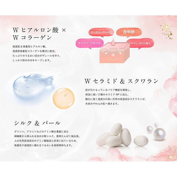 Serum, 120ml