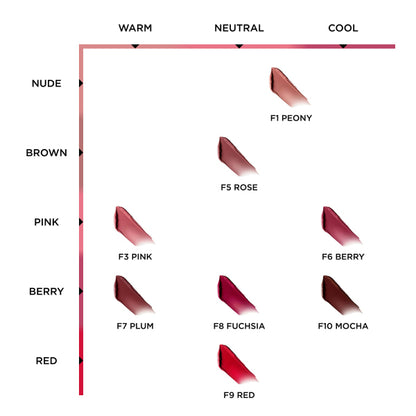 Tom Ford Beauty F*cking Fabulous Lip (F2 Blush)