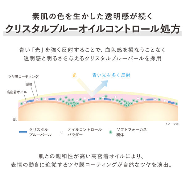KANEBO Illuminating Primer SPF22 PA++, 30g