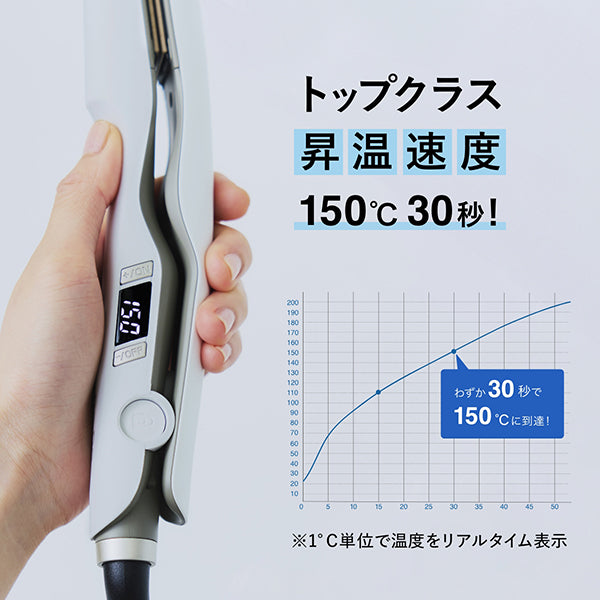Re. De Hair Straight Iron Smooth (Hygge Gray)