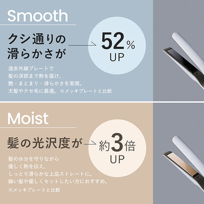 Re. De Hair Straight Iron Moist (White)
