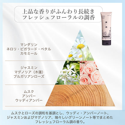 Acid Heat Treatment, 120ml, Moisturizing, Smooth, Floral