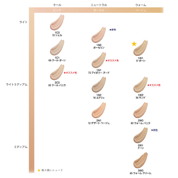 Estee Lauder Double Wear Stay-in-Place Makeup N (Bone), 15ml