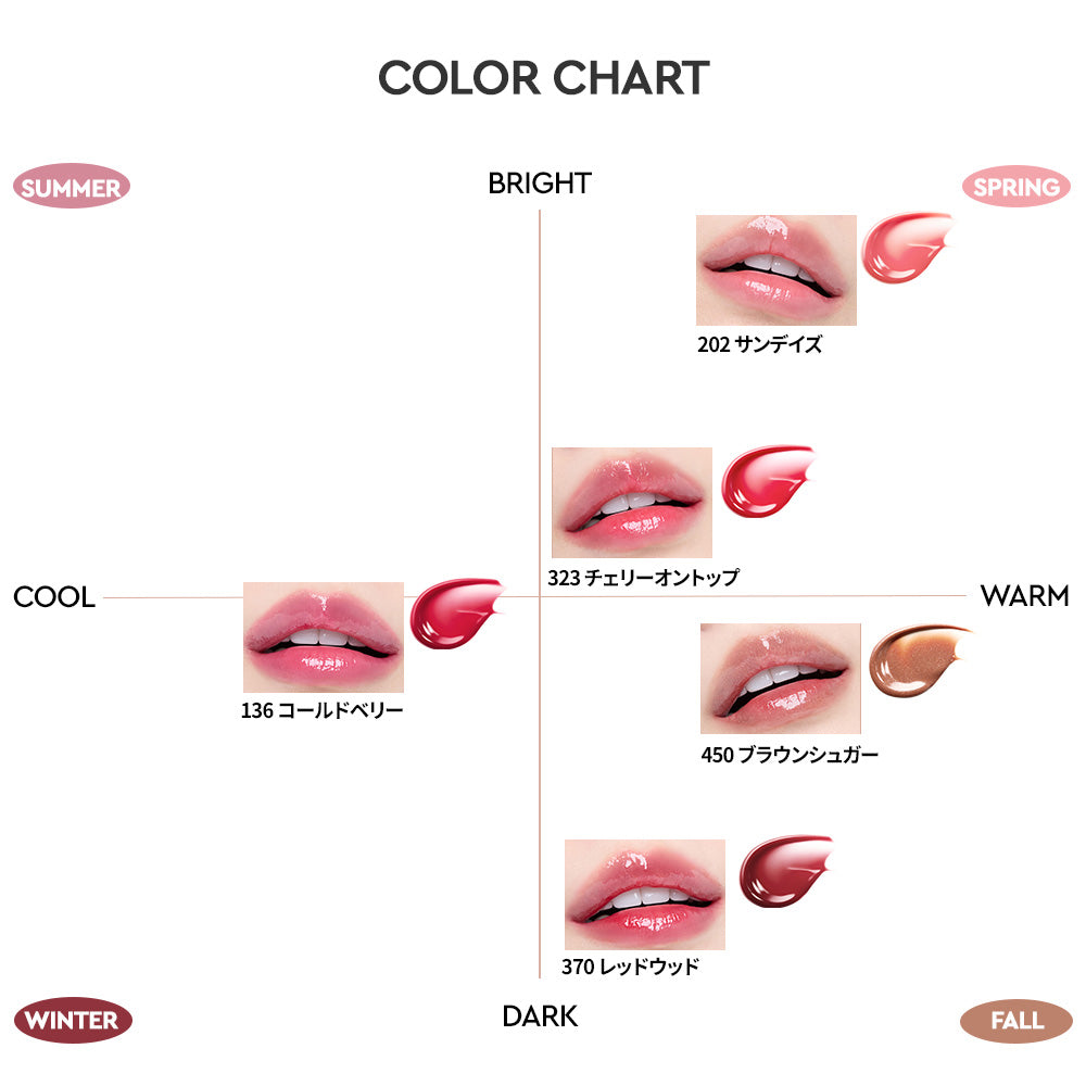 HERA Sensual Tinted Shine Lip Serum – 370 Redwood, 8.5g