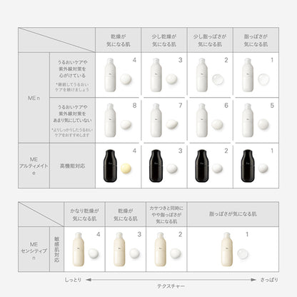 IPSA ME Sensitive n 3 Refill, 175ml