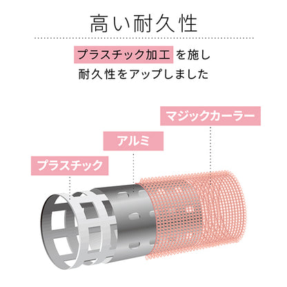 AIVIL Thermo Roller SE 32mm (Yellow)