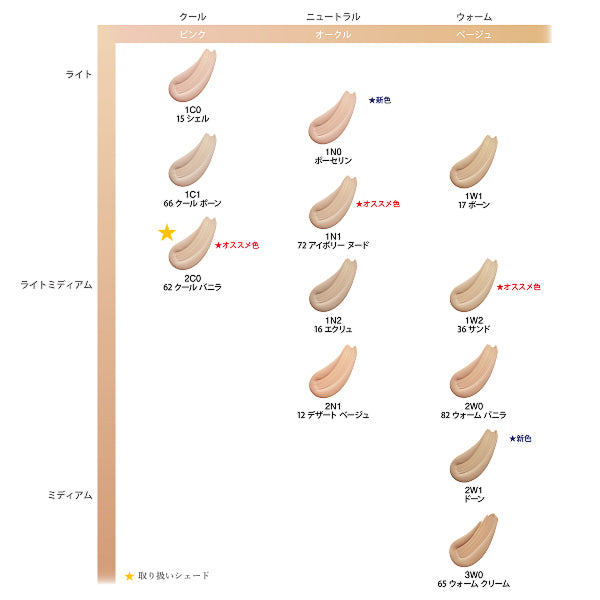 Estee Lauder Double Wear Stay-in-Place Makeup N SPF10 PA++ (Cool Vanilla), 5ml