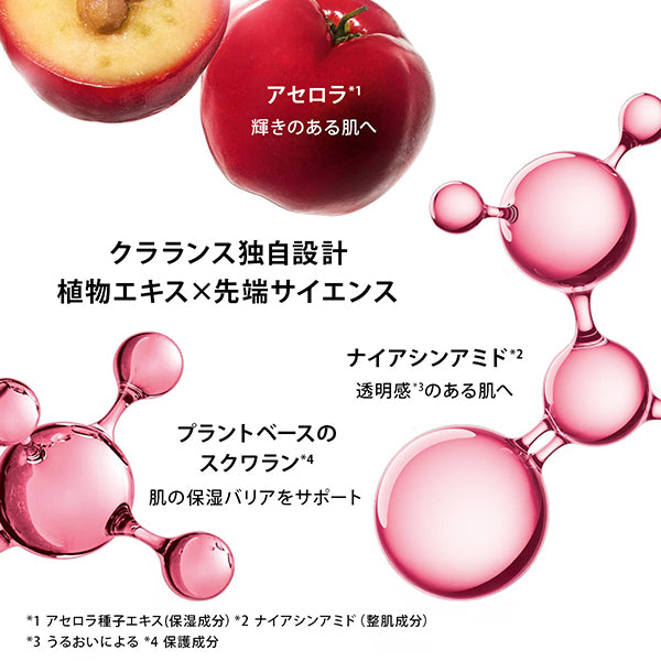 CLARINS Bright Plus Emulsion (Floral Fruity), 100ml