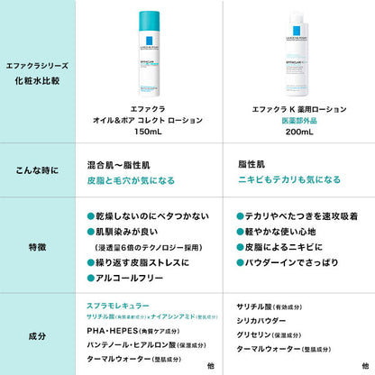 LA ROCHE-POSAY Effaclar K Medicated Lotion, 200ml