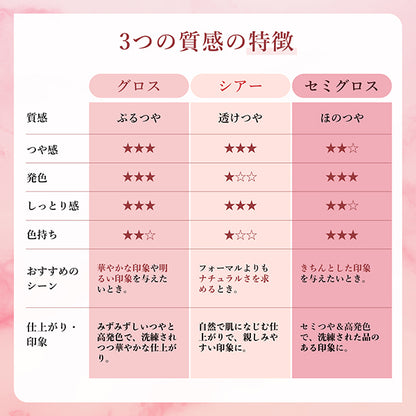 Chifure Lasting Lipstick Sheer Refill (PK42)