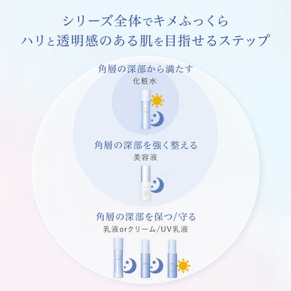 Ayaka Brightening Amulet Day Milk SPF50+, 30g