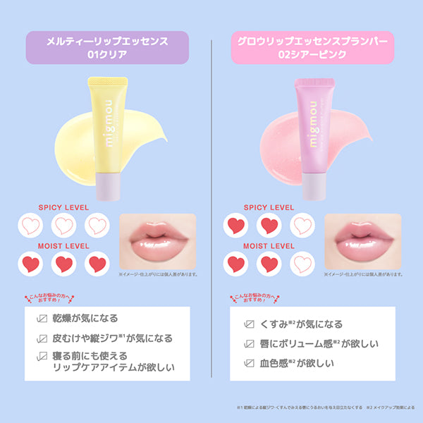 migmou Glow Lip Essence Plumper (02 Sheer Pink)