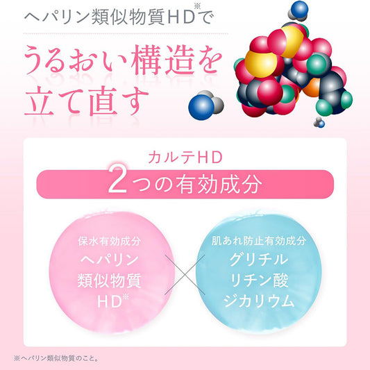 Carte Carte HD Moisture Face & Body Spray Set 3A (Fragrance-Free), 150g, 60g