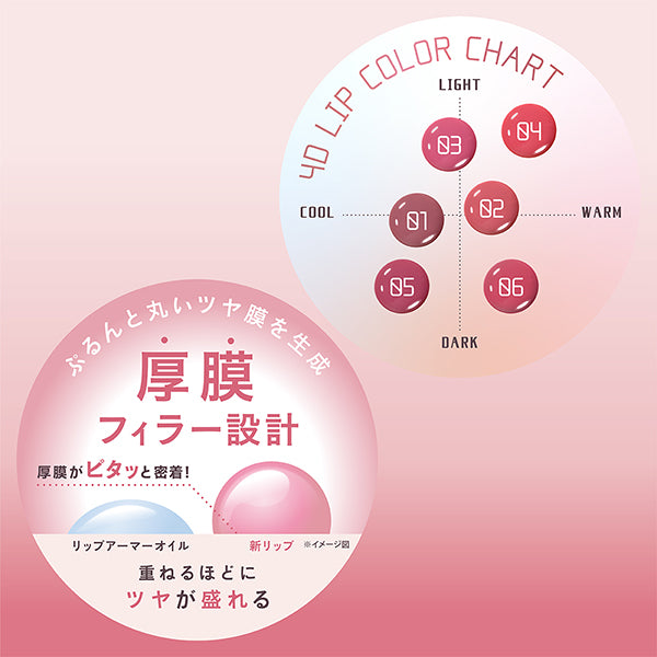 KiSS 4D Lip (02 Sensual Nude)