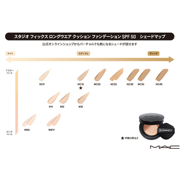 M.A.C Studio Fix Longwear Cushion Foundation SPF 50 (NC35)