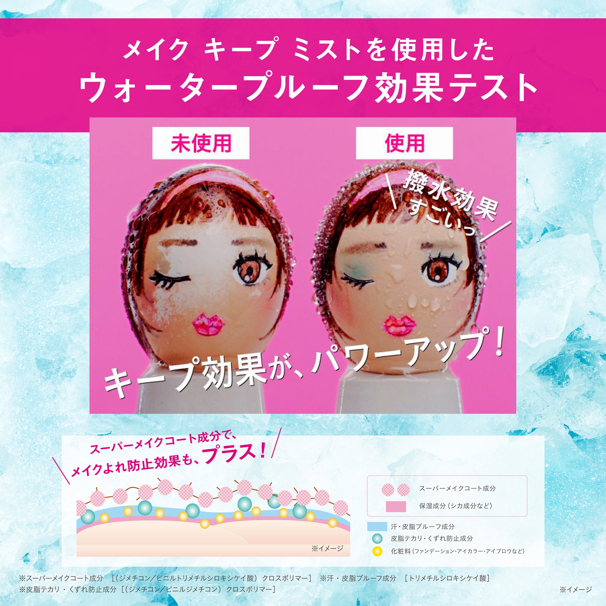 KOSE COSMENIENCE Make Keep Mist EX + Super COOL, 80ml