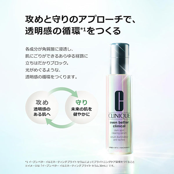 CLINIQUE Even Better Active Booster Serum Set, 30ml/10ml/6 Pack