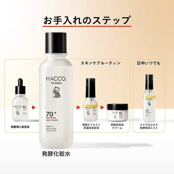 HACCO.PANDA Fermented Lotion N, 170ml