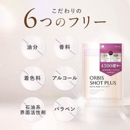 ORBIS Shot Plus Nano NC Direct Shot Mask, 5 Pack
