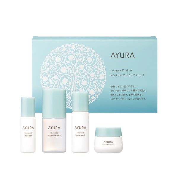 AYURA Increase Trial Set