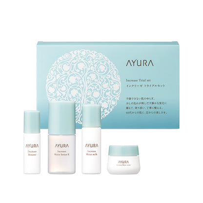 AYURA Increase Trial Set