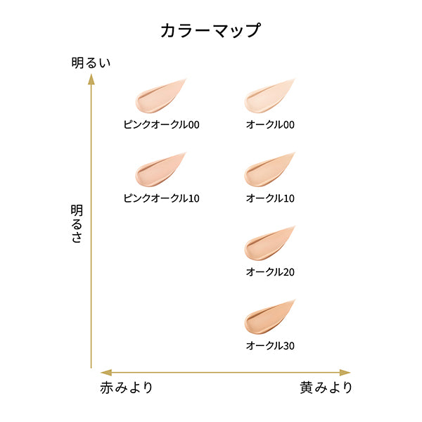 Cle de Peau Beaute Teint Cushion Éclat Lumineux Refill Set (Ochre 10), 15g