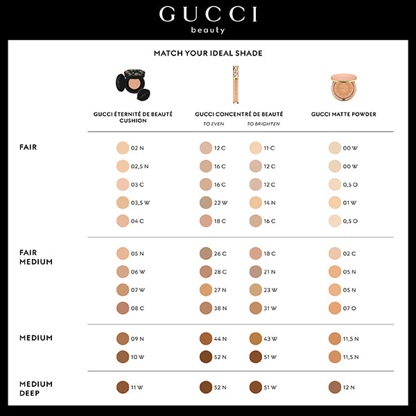 Gucci Beauty Eternité de Beauté Cushion Foundation SPF35 PA++++ (03.5)