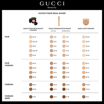 Gucci Beauty Eternité de Beauté Cushion Foundation SPF35 PA++++ (03.5)