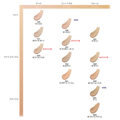 Estee Lauder Double Wear Foundation Pump Set (Bone), 30ml