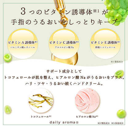 Daily Aroma Mt. Fuji Grape Hand Cream DA, 75g