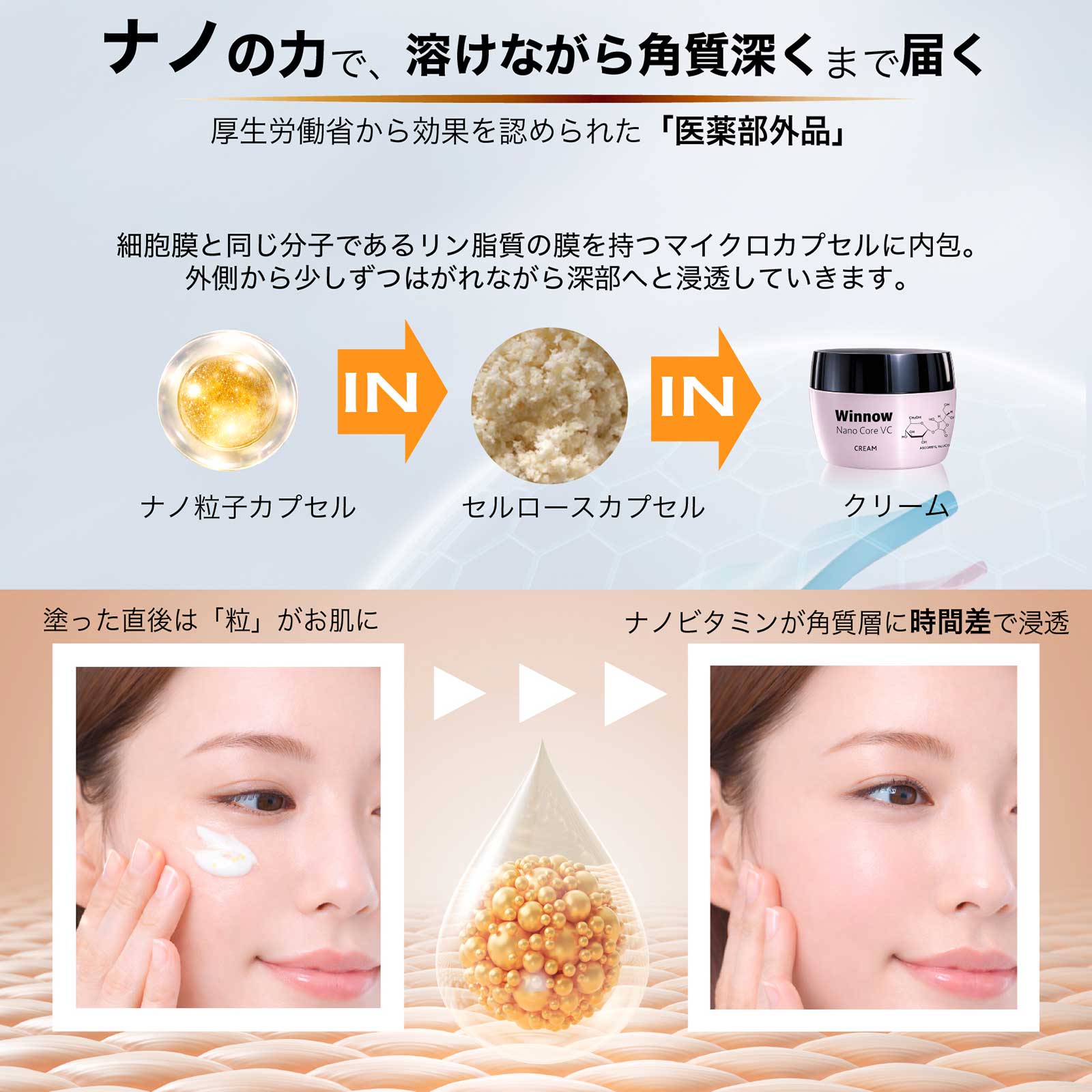 Winnow Nanocore VC Cream, 50g