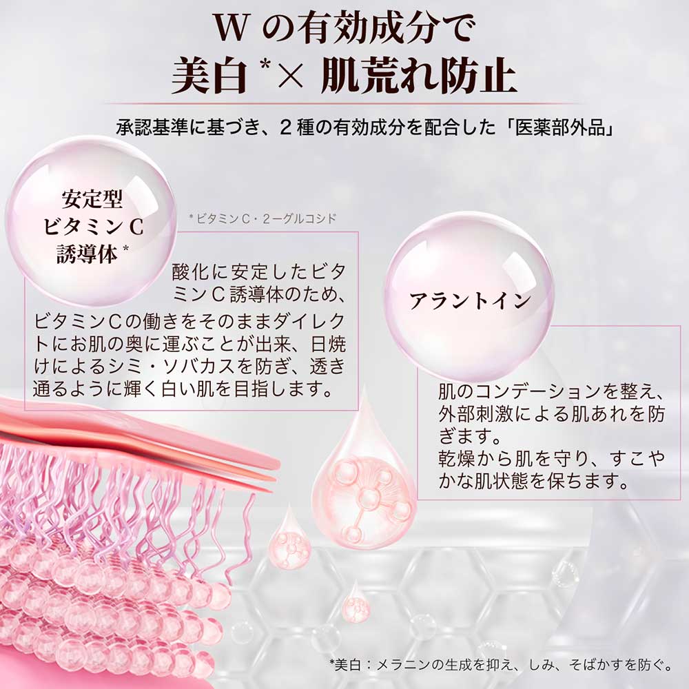Winnow Nanocore VC Lotion, 150ml