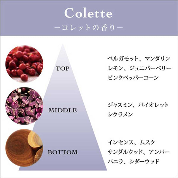 TOCCA Luxe Hand Cream (Colette), 120ml