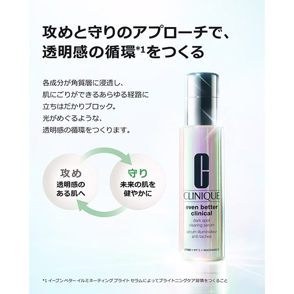 CLINIQUE Even Better Illuminating Bright Serum Mini (1ml × 3)