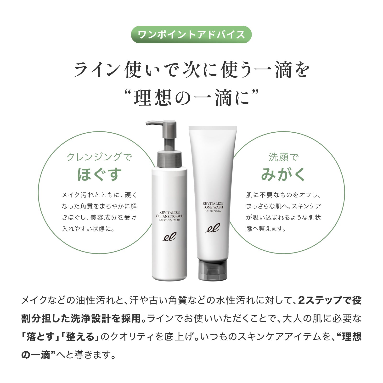 ELECTRON Revitalize Cleansing Gel, 120ml (Relaxing Herb)