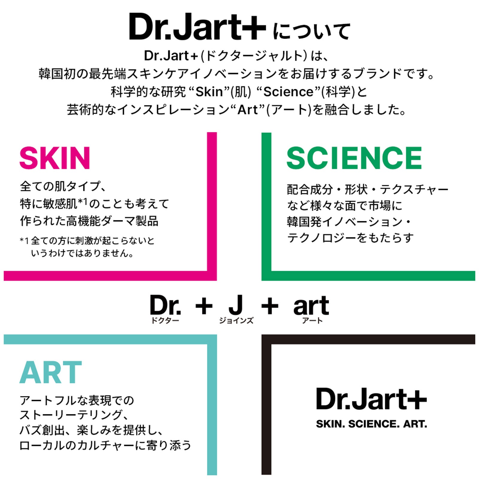 Dr.Jart+ Cicapair Cream 50ml + Mask Trial Set, 50ml