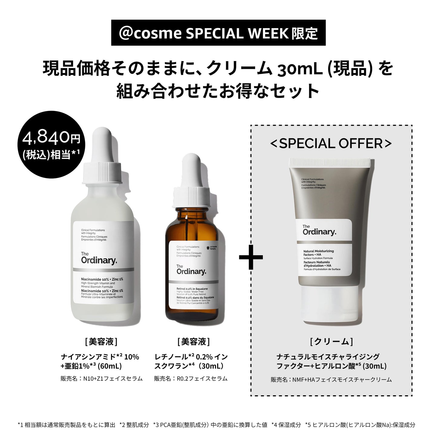 The Ordinary Niacinamide 10% + Zinc 1% (N10+Z1 Face Serum) Aging Care Set, 60ml