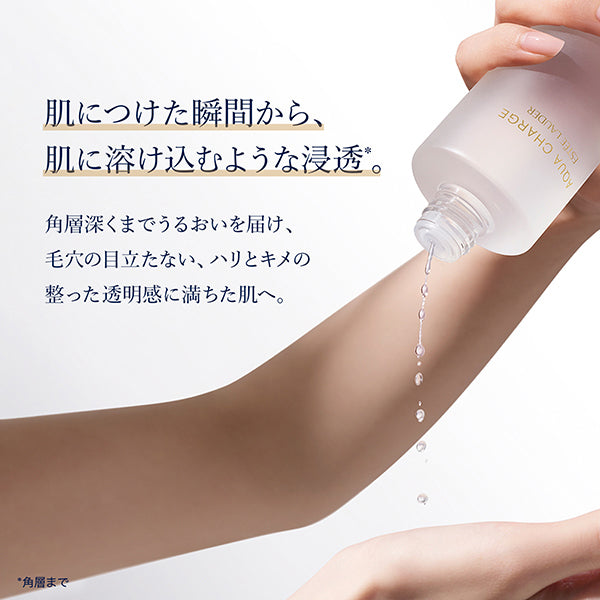 Estee Lauder Aqua Charge Medicated Treatment Lotion Special Set, 200mL