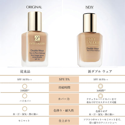 Estee Lauder Double Wear Stay-in-Place Makeup N (Ivory Nude) Special Set, 30ml