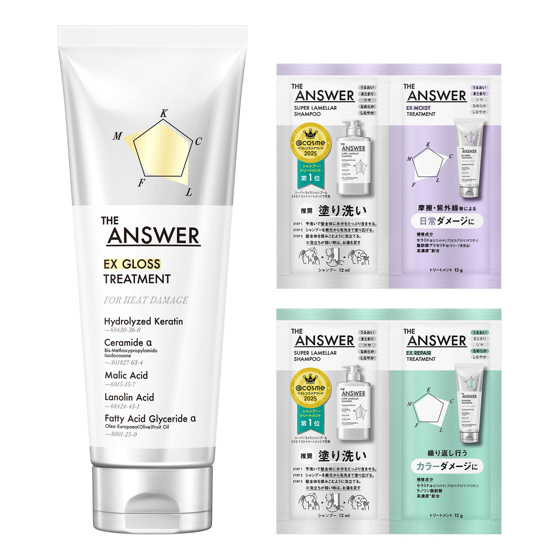 THE ANSWER Heat Treatment Set, 220g