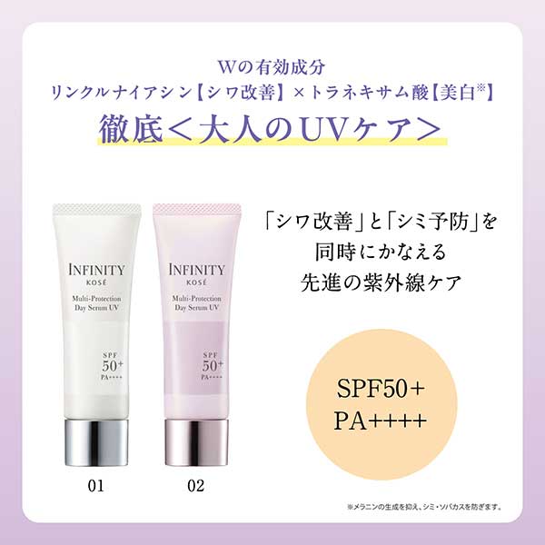 INFINITY Multi Protection Day Serum UV (02 Tone Up) Trial Set, 30g