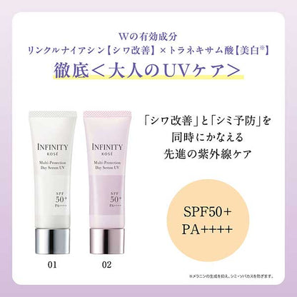 INFINITY Multi Protection Day Serum UV (02 Tone Up) Trial Set, 30g