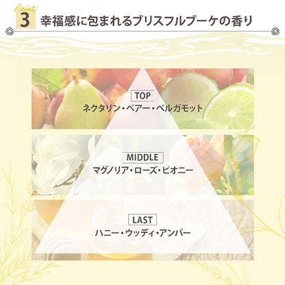 SS Biolis Fleur Syrup Conditioner Refill Silky Smooth Blissful Bouquet, 330ml