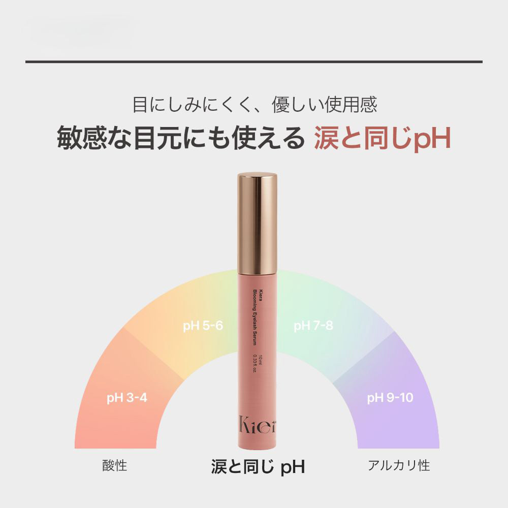 Kiera Blooming Eyelash Serum, 10ml