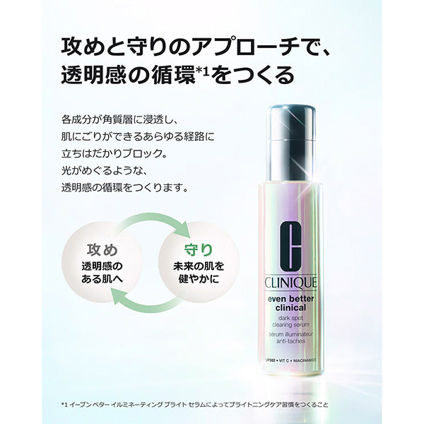 CLINIQUE Even Better Serum Skincare Set, 30ml