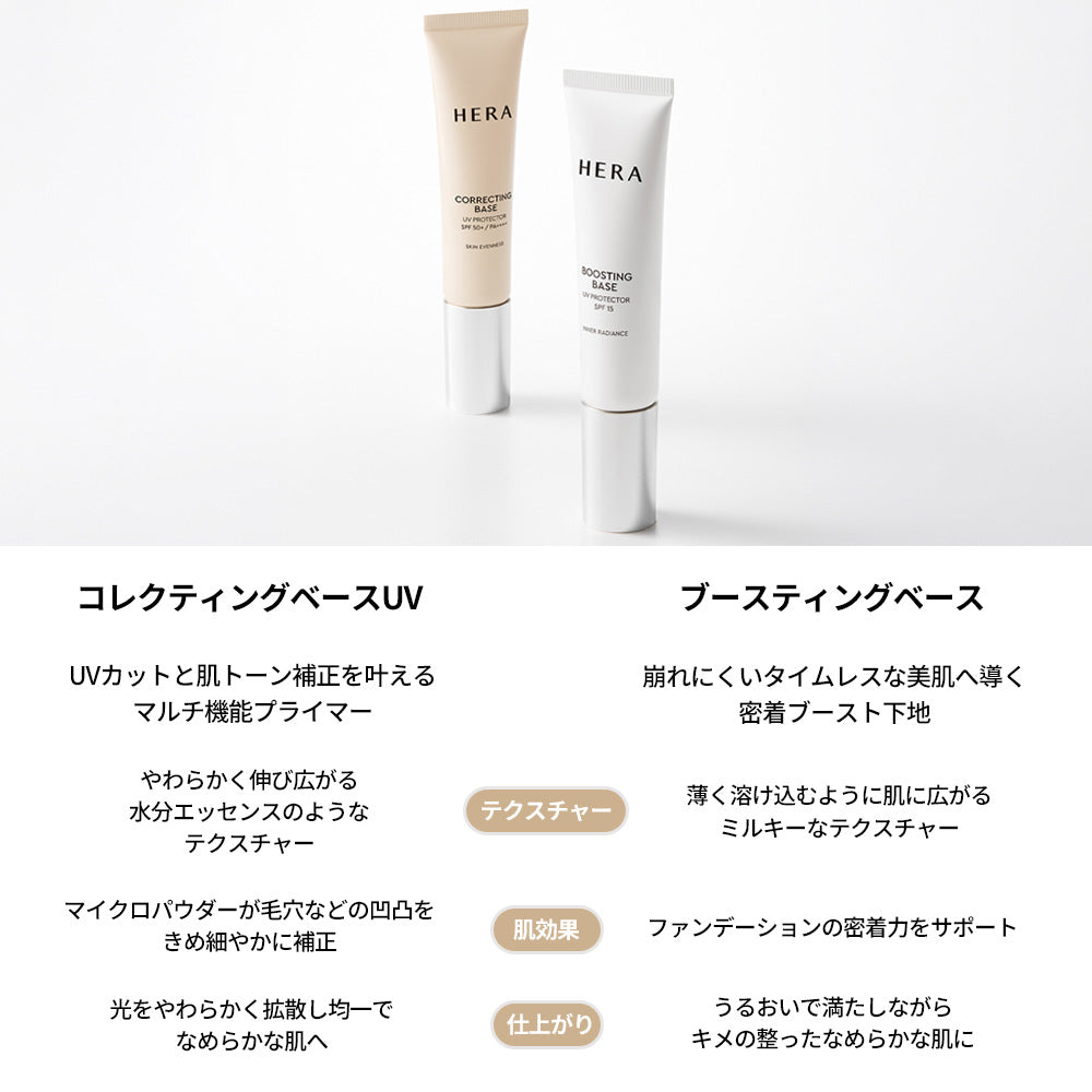 HERA Correcting Base UV SPF50, 35ml