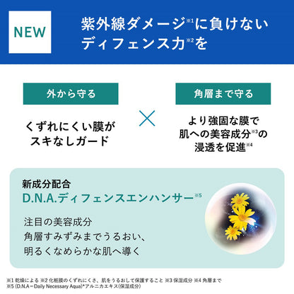 ORBIS Wrinkle Bright UV Protector Limited Kit, 50g